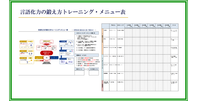 言語化力の鍛え方トレーニング・メニュー表