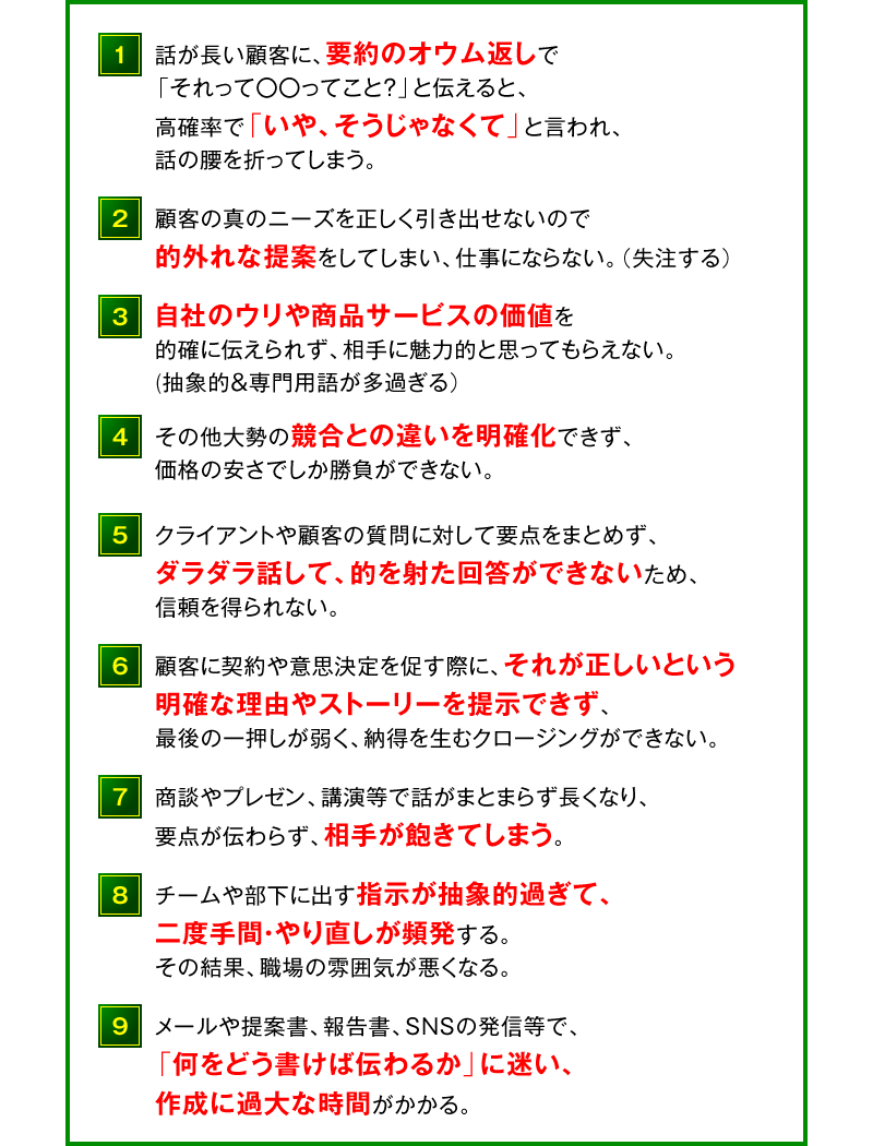 １.話が長い顧客に、要約のオウム返しで「それって〇〇ってこと？」と伝えると、高確率で「いや、そうじゃなくて」と言われ、話の腰を折ってしまう。　２.顧客の真のニーズを正しく引き出せないので的外れな提案をしてしまい、仕事にならない。（失注する）　３.自社のウリや商品サービスの価値を的確に伝えられず、相手に魅力的と思ってもらえない。(抽象的＆専門用語が多過ぎる）　４.その他大勢の競合との違いを明確化できず、価格の安さでしか勝負ができない。　５.クライアントや顧客の質問に対して要点をまとめず、ダラダラ話して、的を射た回答ができないため、信頼を得られない。　６.顧客に契約や意思決定を促す際に、それが正しいという明確な理由やストーリーを提示できず、最後の一押しが弱く、納得を生むクロージングができない。　７.商談やプレゼン、講演等で話がまとまらず長くなり、要点が伝わらず、相手が飽きてしまう。　８.チームや部下に出す指示が抽象的過ぎて、二度手間・やり直しが頻発する。その結果、職場の雰囲気が悪くなる。　９.メールや提案書、報告書、SNSの発信等で、「何をどう書けば伝わるか」に迷い、作成に過大な時間がかかる。