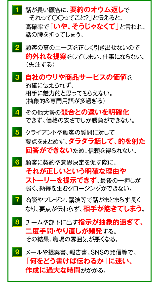１.話が長い顧客に、要約のオウム返しで「それって〇〇ってこと？」と伝えると、高確率で「いや、そうじゃなくて」と言われ、話の腰を折ってしまう。　２.顧客の真のニーズを正しく引き出せないので的外れな提案をしてしまい、仕事にならない。（失注する）　３.自社のウリや商品サービスの価値を的確に伝えられず、相手に魅力的と思ってもらえない。(抽象的＆専門用語が多過ぎる）　４.その他大勢の競合との違いを明確化できず、価格の安さでしか勝負ができない。　５.クライアントや顧客の質問に対して要点をまとめず、ダラダラ話して、的を射た回答ができないため、信頼を得られない。　６.顧客に契約や意思決定を促す際に、それが正しいという明確な理由やストーリーを提示できず、最後の一押しが弱く、納得を生むクロージングができない。　７.商談やプレゼン、講演等で話がまとまらず長くなり、要点が伝わらず、相手が飽きてしまう。　８.チームや部下に出す指示が抽象的過ぎて、二度手間・やり直しが頻発する。その結果、職場の雰囲気が悪くなる。　９.メールや提案書、報告書、SNSの発信等で、「何をどう書けば伝わるか」に迷い、作成に過大な時間がかかる。