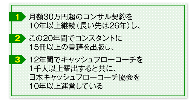 １．月額３０万円超のコンサル契約を１０年以上継続（長い先は２６年）し、　２．この２０年間でコンスタントに１５冊以上の書籍を出版し、　３・１２年間でキャッシュフローコーチを１千人以上輩出すると共に、日本キャッシュフローコーチ協会を１０年以上運営している