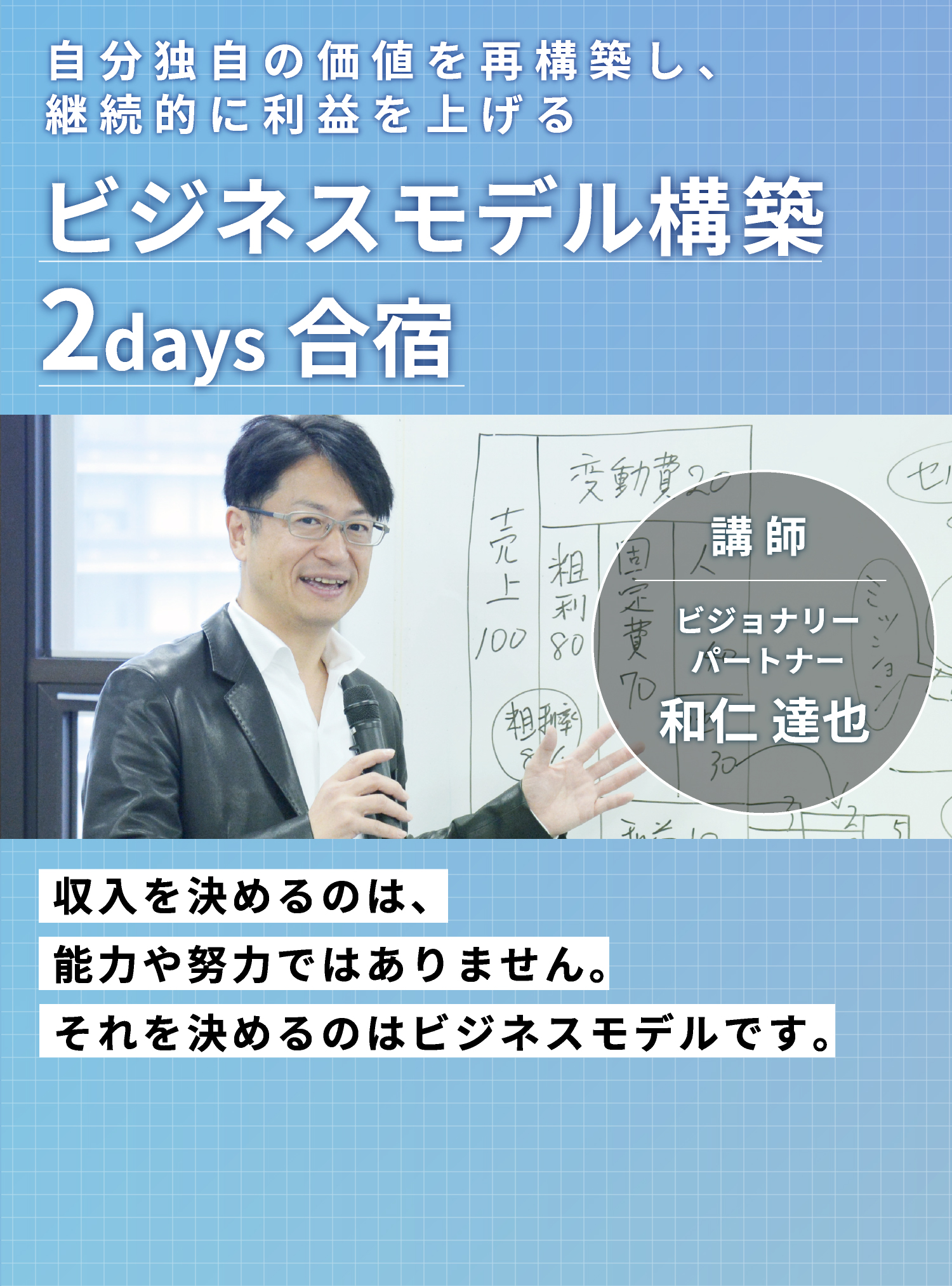 ビジョンに導かれる経営を目指してビジョンとお金を両立して、社長と社員が夢や人生観を語り合える世界を創造します。